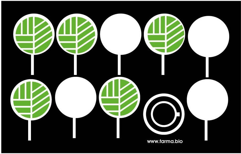 Vzor identity Farma